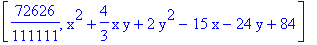 [72626/111111, x^2+4/3*x*y+2*y^2-15*x-24*y+84]